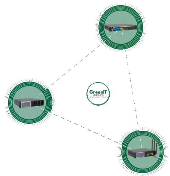 rental server near me